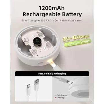 EZVALO Motion Sensor Puck Lights | Rechargeable & Dimmable