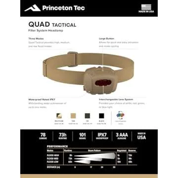 Princeton Tec Quad 4 LED Tactical Headlamp, Black