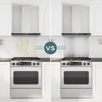 Stainless Steel Stove Backsplash - Easy Installation