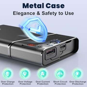Portable 20000mAh Charger with Fast Charging Features