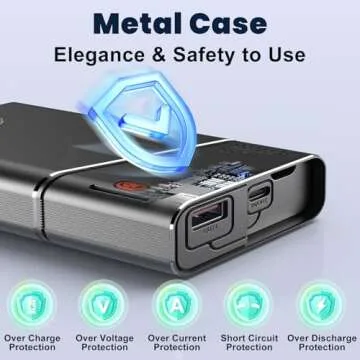 Portable 20000mAh Charger with Fast Charging Features
