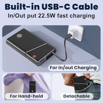 Portable 20000mAh Charger with Fast Charging Features