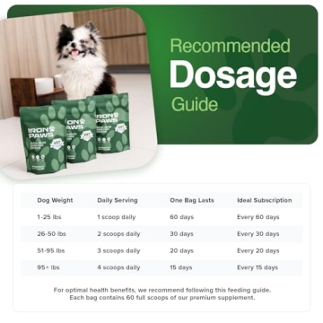 Iron Paws Human-Grade Superfood For Dogs, Premium Greens Powder Supplement For Dental Health, Longev...