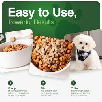 Iron Paws Superfood for Dogs Dental & Joint Health