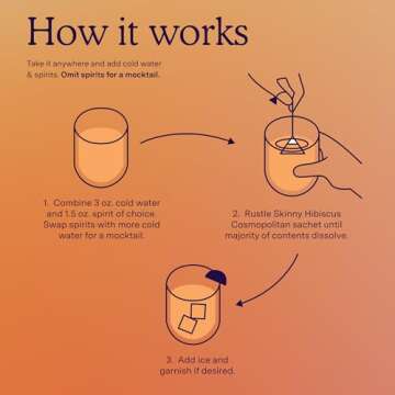 SAYSO: Skinny Hibiscus Cosmo Craft Cocktail Tea Bag | Enjoy an Instant Cosmopolitan or Mocktail in Under 1 Min, <1G Sugar, 10 Calories, Vegan, Kosher, Non-GMO, 8 Count