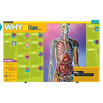 National Geographic Kids Why? Book for Curious Minds 4-12