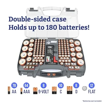 Battery Organizer Case with Tester - Store Up to 180 Batteries