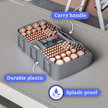 Battery Organizer Case with Tester - Store Up to 180 Batteries