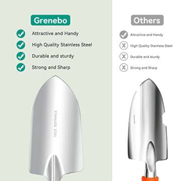 Garden Tool Set, 3 Pieces Stainless Steel Heavy Gardening Kit Including Hand Shovel, Transplant Shovel and Hand Rake with Ergonomic Wooden Handle, Ideal Gardening Gifts for Women.