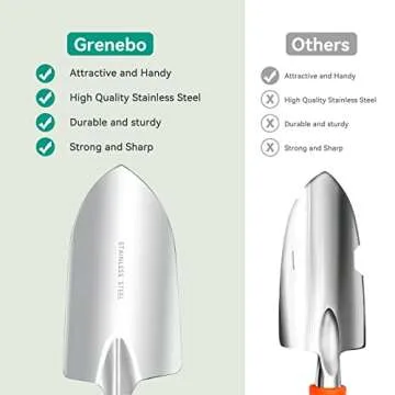 Garden Tool Set, 3 Pieces Stainless Steel Heavy Gardening Kit Including Hand Shovel, Transplant Shovel and Hand Rake with Ergonomic Wooden Handle, Ideal Gardening Gifts for Women.