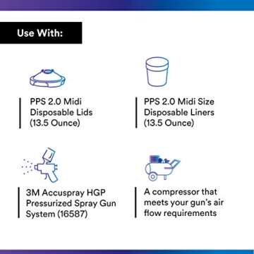3M PPS 2.0 H/O Pressure Cup with Air Hose, 26121, Midi, 13.5 Ounces, Use with 3M Accuspray HGP Spray Gun for Thick High-Viscosity Latex Paints, Varnishes, Coatings and Primers, 1 Pack