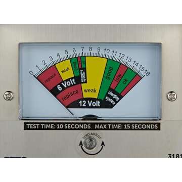 OTC 3181 Heavy-Duty Battery Load Tester for 6V & 12V