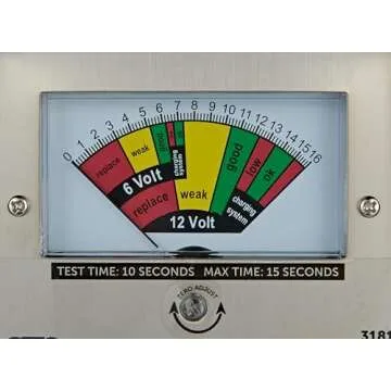 OTC 3181 Heavy-Duty Battery Load Tester for 6V & 12V