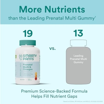 SmartyPants Prenatal Multivitamins Gummies - Omega 3, DHA