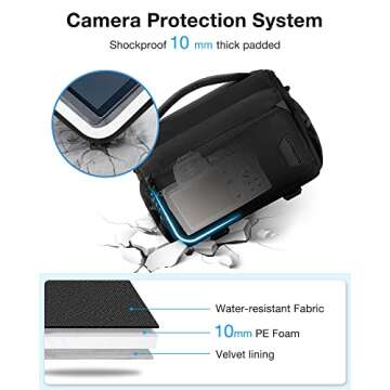 BAGSMART Small Camera Bag for Photographers, Compact Camera Shoulder Bags for DSLR/SLR/Mirrorless Ca...