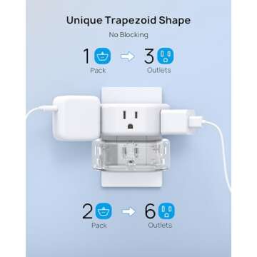 TROND Multi Plug Outlet Extender 2 Pack - Electrical Wall Splitter, 3 Way Angled Wall Outlet Adapter, Cruise Essentials, Small Multiple Plug Expander for Cruise Ship Home Office Dorm Room, White
