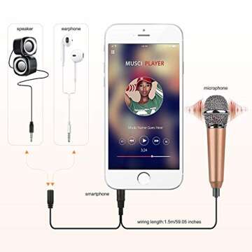 Uniwit Mini Portable Vocal/Instrument Microphone for Voice Video Recording Singing,Vlogging, Podcasting, Tiny Microphone for iPhone Android Phone Computer Latop Notebook Tablet iPad(Golden)