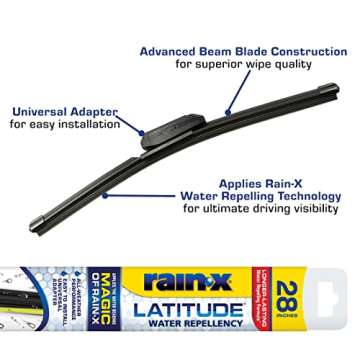 Rain-X 5079282-2 Latitude 2-In-1 Water Repellent Wiper Blades, 28 Inch Windshield Wipers (Pack Of 2)...