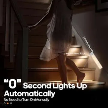 Goodea 64-LED Motion Sensor Under Cabinet Lights