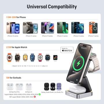 2025 Upgraded 3-in-1 Wireless Charger for Apple Devices