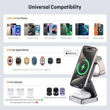 2025 Upgraded 3-in-1 Wireless Charger for Apple Devices