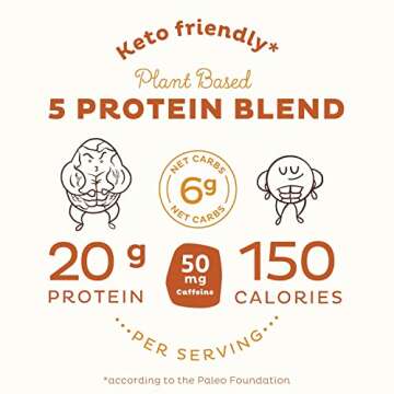 KOS Vegan Protein Powder, Salted Caramel Coffee - Low Carb Pea Protein Blend, Organic Plant Superfoo...