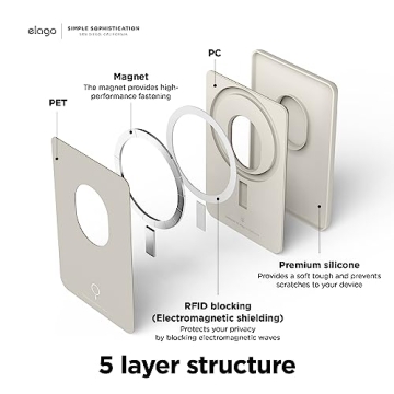 elago Magnetic Wallet Card Holder for iPhone MagSafe Compatible