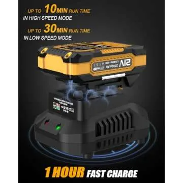 EWORK Mini Cordless Leaf Blower 200 MPH Lightweight Power