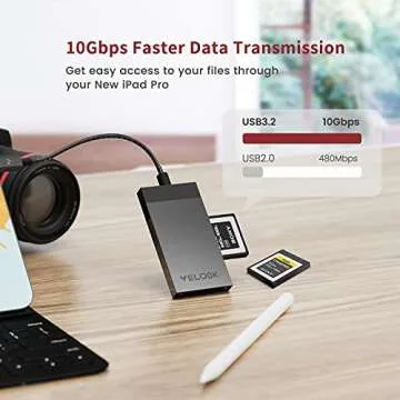 VELOGK 3-in-1 CFexpress/XQD/SD Card Reader USB C