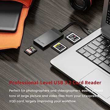 VELOGK 3-in-1 CFexpress/XQD/SD Card Reader USB C