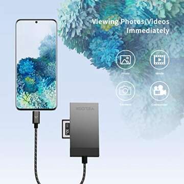 VELOGK 3-in-1 CFexpress/XQD/SD Card Reader USB C