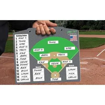 Coaches Helper Magnetic Dugout Board for Lineup and Field Position Baseball Magnet Board Magnet Board Bonus Baseball Award Decals Plus Extra Name Strips