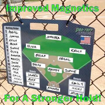 Coaches Helper Magnetic Dugout Board for Lineup and Field Position Baseball Magnet Board Magnet Board Bonus Baseball Award Decals Plus Extra Name Strips