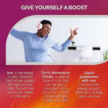 Geritol, Liquid Vitamin and Iron Supplement, Energy Support, Contains High Potency B-Vitamins and Iron, Pleasant Tasting, Easy to Swallow, No Artificial Sweeteners, Non-GMO, 12 Oz