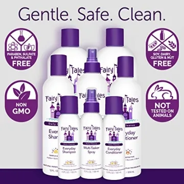 Fairy Tales Daily Cleanse Kids Shampoo & Conditioner Set