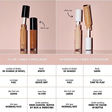 e.l.f. Hydrating Camo Concealer Full Coverage 25 Shades