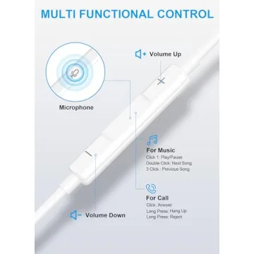 USB C Headphones with Microphone for iPhone and Android