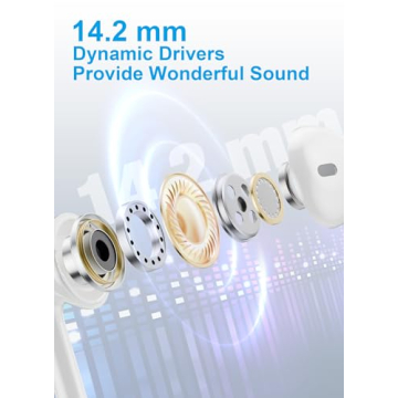 USB C Headphones with Microphone for iPhone and Android