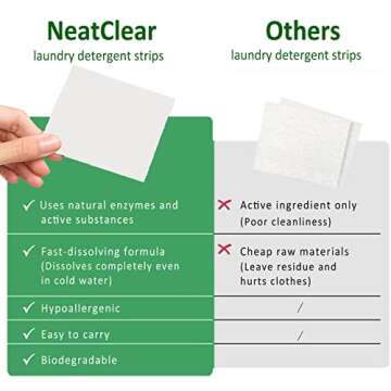 Eco-Friendly Travel Size Laundry Sheets - NeatClear