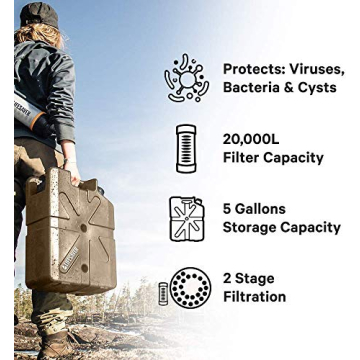 LifeSaver Jerrycan 20,000L Water Purification System