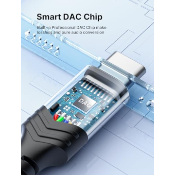 USB Type C to 3.5mm Headphone Adapter for iPhone