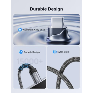 USB Type C to 3.5mm Headphone Adapter for iPhone