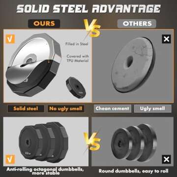 KISS GOLD Weights Dumbbells Set, Adjustable Dumbbell Sets 22Lbs 44Lbs 66Lbs 88Lbs with Solid Steel, ...