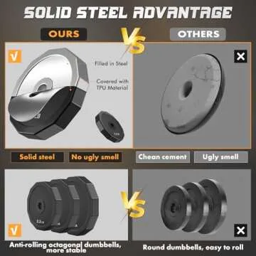 KISS GOLD Weights Dumbbells Set, Adjustable Dumbbell Sets 22Lbs 44Lbs 66Lbs 88Lbs with Solid Steel, ...