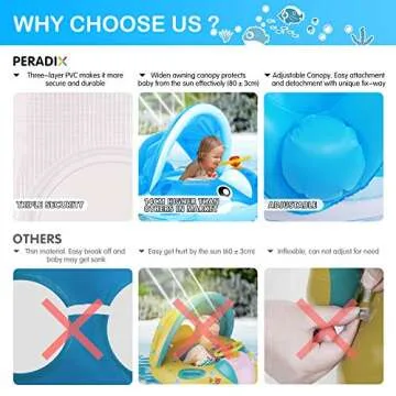Peradix Baby Swimming Pool Float Boat, Inflatable Baby Swimming Ring with Removable Sun Protection Canopy, Whale Toddler Floaties Water Toys for Infant