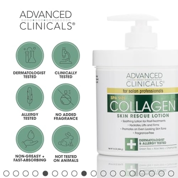 Advanced Clinicals Collagen Cream for Youthful Skin