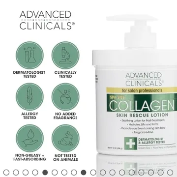 Advanced Clinicals Collagen Cream for Youthful Skin