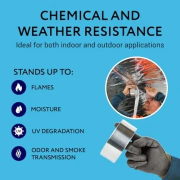 IMPRESA Aluminum Foil Tape - High-Quality Duct Tape