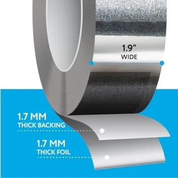 IMPRESA Aluminum Foil Tape - High-Quality Duct Tape