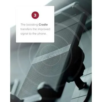 weBoost Drive Sleek OTR Portable Signal Booster for Trucks